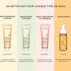CLARINS Doux Nettoyant Moussant Hydratant Peaux Normales à Sèches