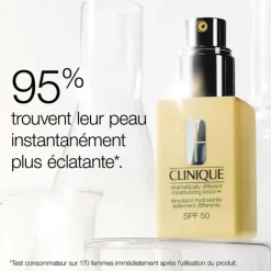 CLINIQUE Dramatically Different Moisturizing Lotion+                Émulsion Hydratante Tellement Différente SPF 50