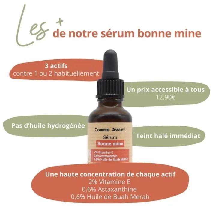 Comme Avant Sérum Bonne Mine Soin Visage