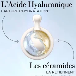 Elizabeth Arden Ceramide Acide Hyaluronique                Capsules Sérum Hydratant Repulpant