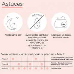 Elizabeth Arden Ceramide Retinol                Capsules Sérum de Nuit Effaceur de Ridules