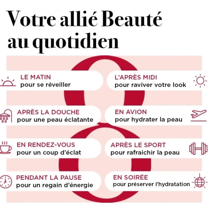 Elizabeth Arden Eight Hour® Brume Miracle Hydratante