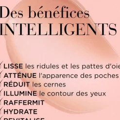 Elizabeth Arden Retinol Ceramide Crème Contour des Yeux Effaceur de Ridules