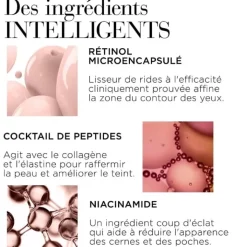 Elizabeth Arden Retinol Ceramide Crème Contour des Yeux Effaceur de Ridules