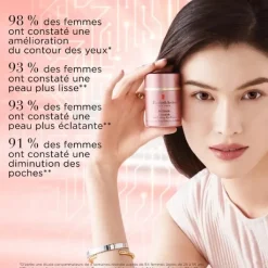 Elizabeth Arden Retinol Ceramide Crème Contour des Yeux Effaceur de Ridules