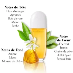 Femme Elizabeth Arden Sunflowers                Eau de Toilette