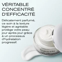 Elizabeth Arden Visible Difference Crème Complexe Hydratante