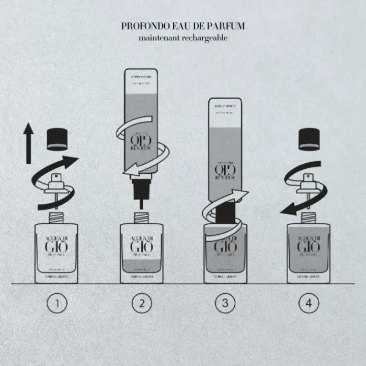 Homme GIORGIO ARMANI Acqua di Giò Profondo Eau de Parfum Rechargeable