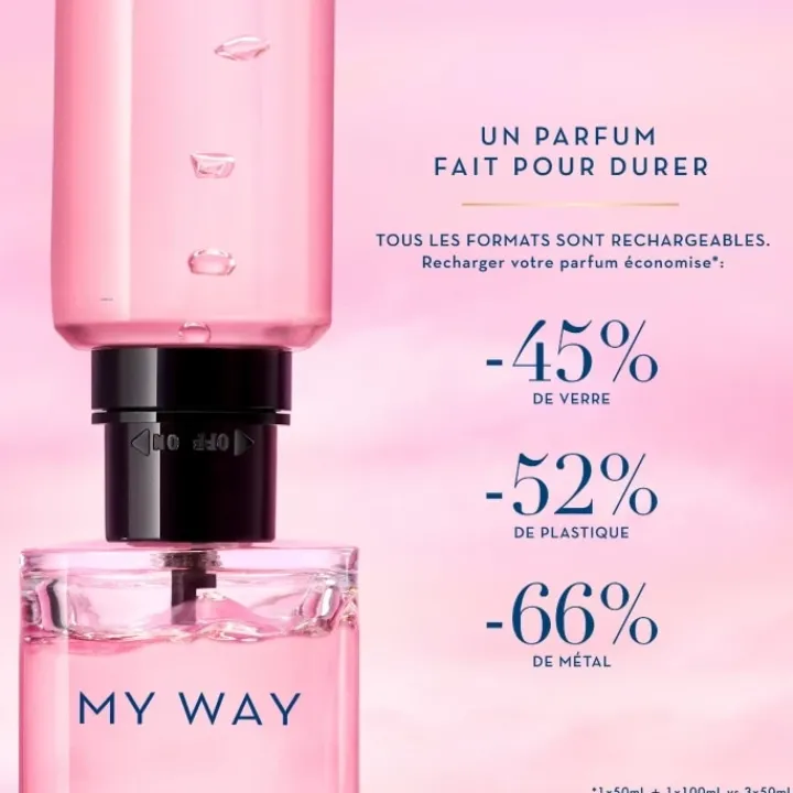 Femme GIORGIO ARMANI My Way Eau de Parfum - Flacon Recharge