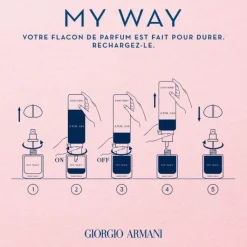 Femme GIORGIO ARMANI My Way Eau de Parfum - Flacon Recharge