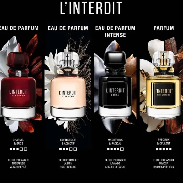 Femme GIVENCHY L'Interdit Eau de Parfum Rouge