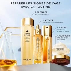 GUERLAIN Abeille Royale                Sérum Yeux Double R Renew & Repair