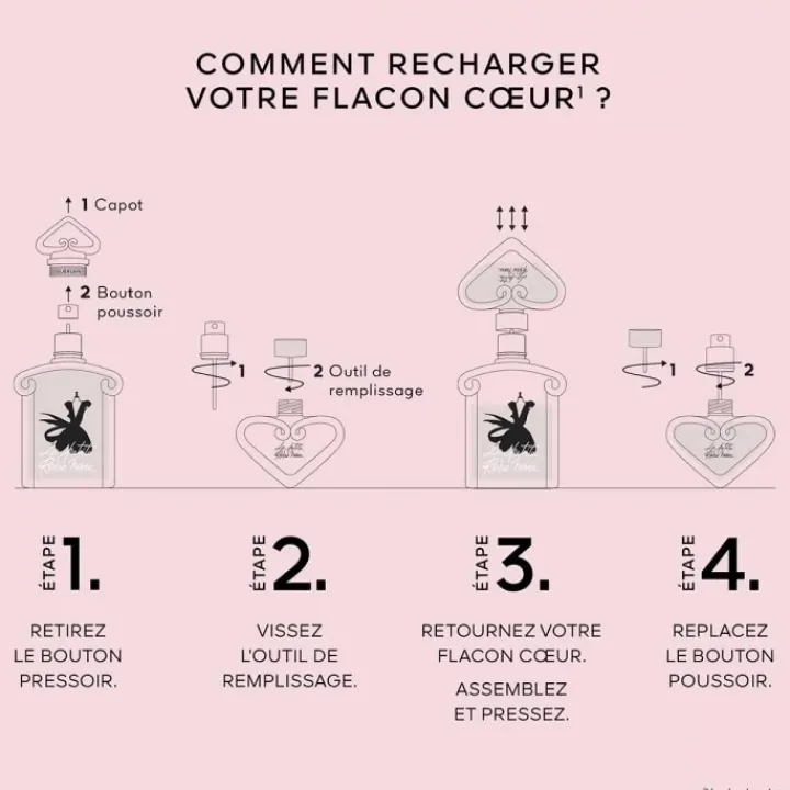 Femme GUERLAIN La Petite Robe Noire Le Flacon Coeur - Eau de Parfum Intense