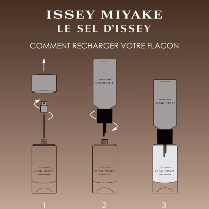 Homme Issey Miyake Le Sel D'Issey Eau de Parfum - Recharge