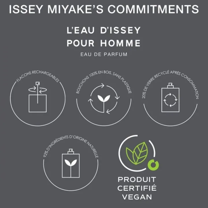 Homme Issey Miyake L'Eau d'Issey pour Homme Eau de Parfum - Recharge