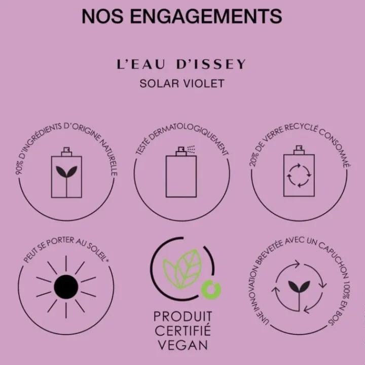 Femme Issey Miyake L'Eau d'Issey Solar Violet Eau de Toilette Intense