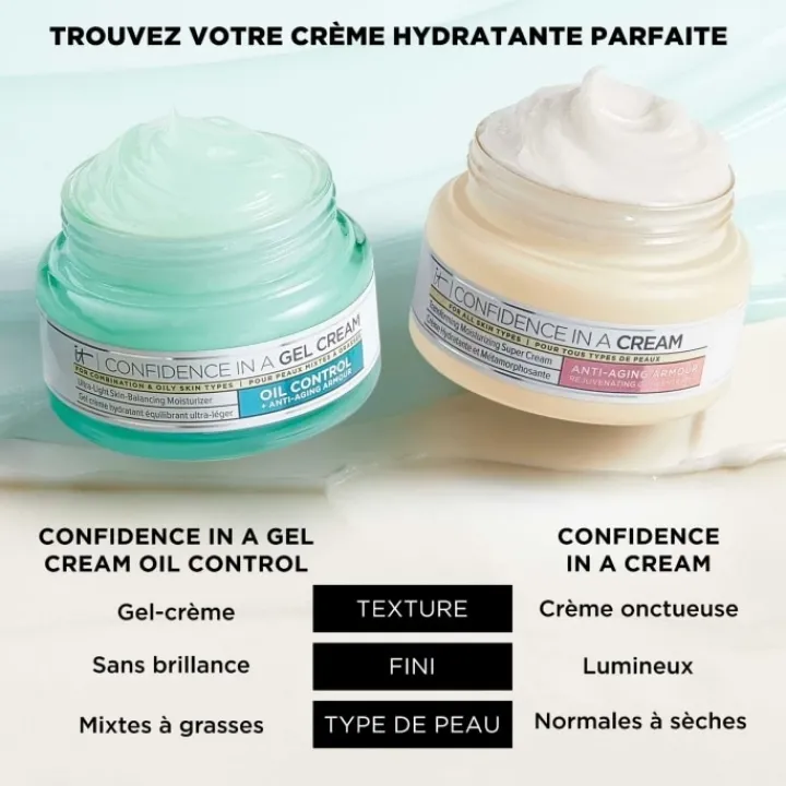 It Cosmetics Confidence in a Gel Cream Gel-Crème Hydratant et Anti-âge pour les Peaux Mixtes à Grasses