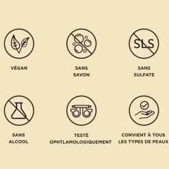 It Cosmetics Confidence in a Cleanser                Gel Nettoyant Anti-âge