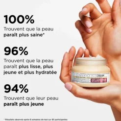 It Cosmetics Confidence In a Cream                Crème Hydratante Anti-âge - Format Voyage