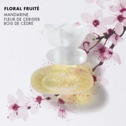 Femme KENZO le Monde Est Beau                Eau de Toilette