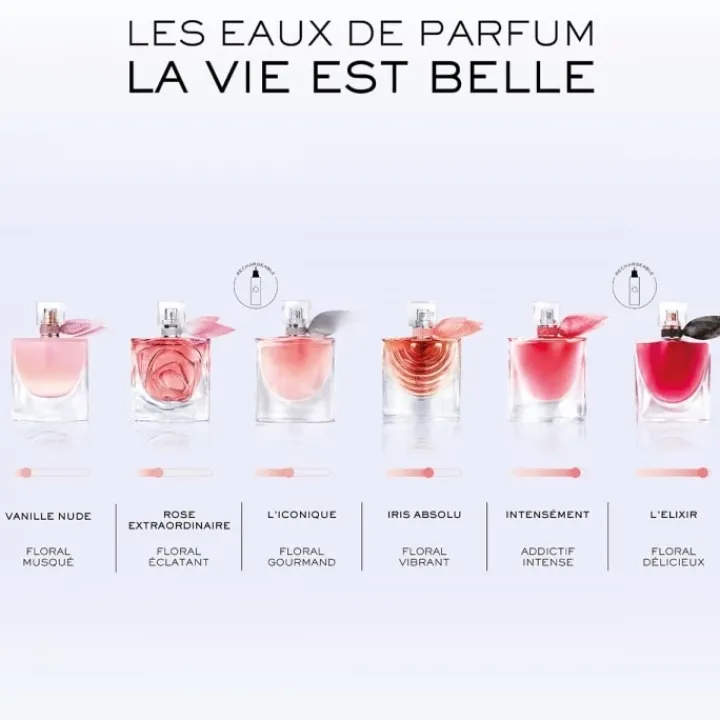 Femme LANCÔME La Vie Est Belle Vanille Nude Eau de Parfum