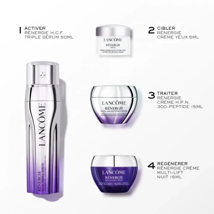 LANCÔME Rénergie Coffret Soin Sérum Anti-Âge