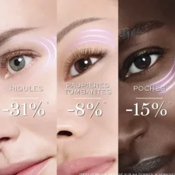 LANCÔME Rénergie H.C.F Triple Sérum                Sérum Yeux Anti-Âge