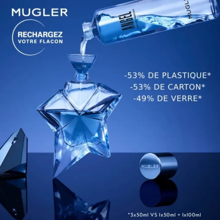 Femme MUGLER Angel Eau de Parfum Rechargeable - Format Nomade