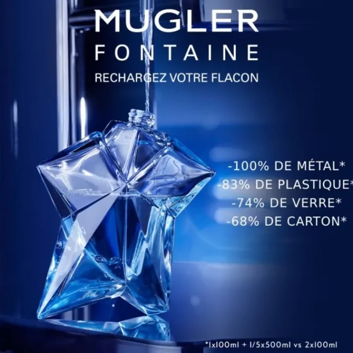 Femme MUGLER Angel Eau de Parfum Rechargeable - Format Nomade