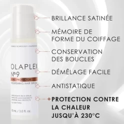 Olaplex N°9                Sérum Capillaire Nourrissant