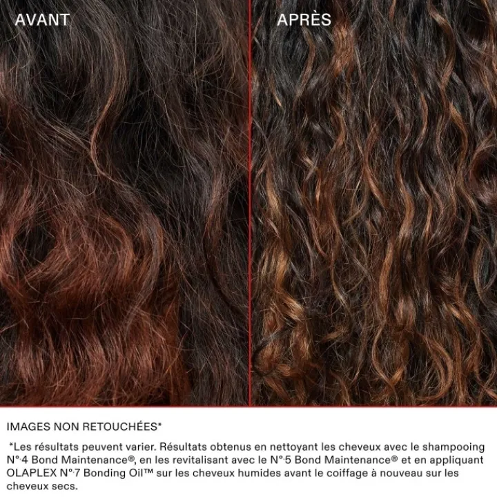 Olaplex Trousse de Brillance Coffret Soin Cheveux