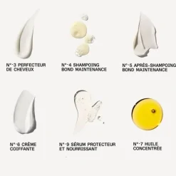 Olaplex Trousse des Minis Essentiels                Coffret Soin Cheveux