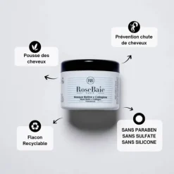 RoseBaie Paris Biotine x Collagène                Masque Reparation, Pousse et Reconstruction