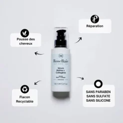 RoseBaie Paris Biotine x Collagène                Sérum Réparation, Pousse et Reconstruction
