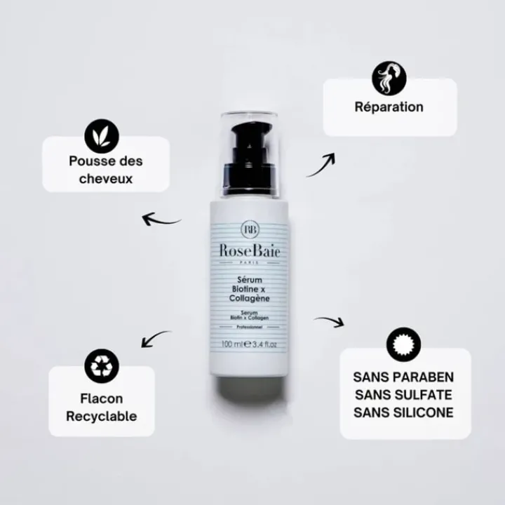 RoseBaie Paris Biotine x Collagène Sérum Réparation, Pousse et Reconstruction