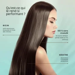 RoseBaie Paris Kit de Voyage Kératine x Ricin Coffret Soin Corps et Cheveux