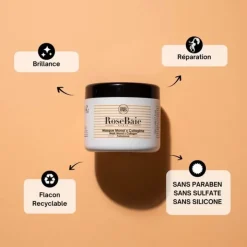 RoseBaie Paris Monoï x Collagène                Masque Protection et Revitalisant