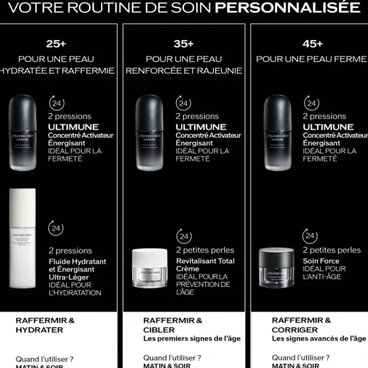 Homme SHISEIDO Men Sérum Ultimune Activateur Energisant