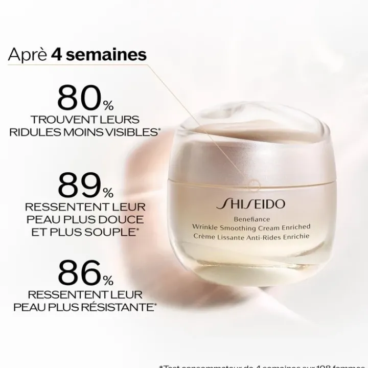 SHISEIDO Benefiance Crème Lissante Anti-Rides Enrichie