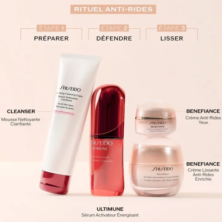 SHISEIDO Benefiance Crème Lissante Anti-Rides Enrichie