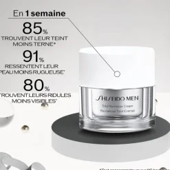 Homme SHISEIDO Programme Défense Anti-Âge Coffret Soin Visage