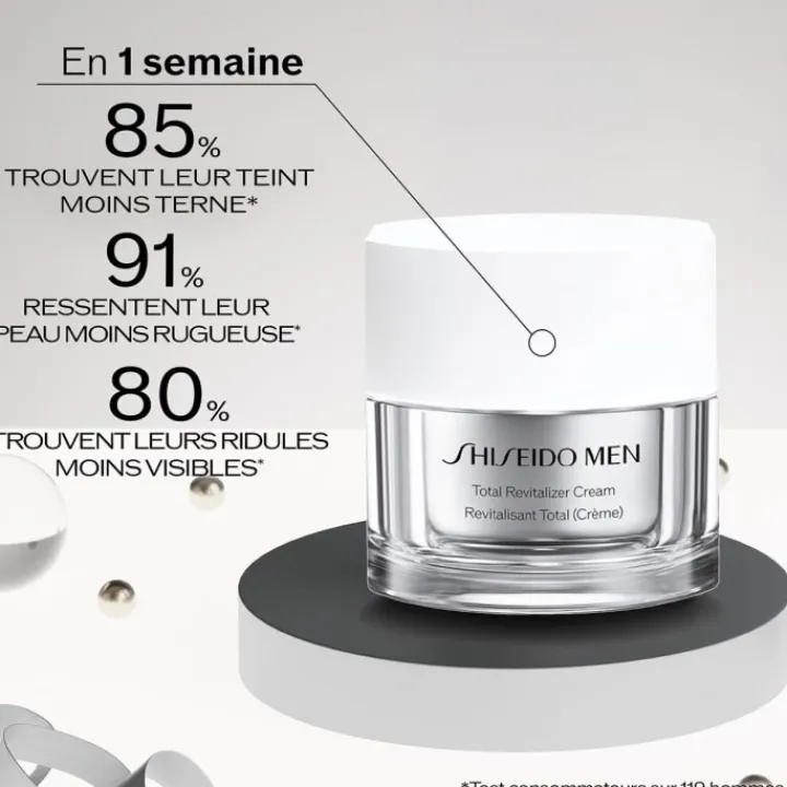 Homme SHISEIDO Programme Défense Anti-Âge Coffret Soin Visage