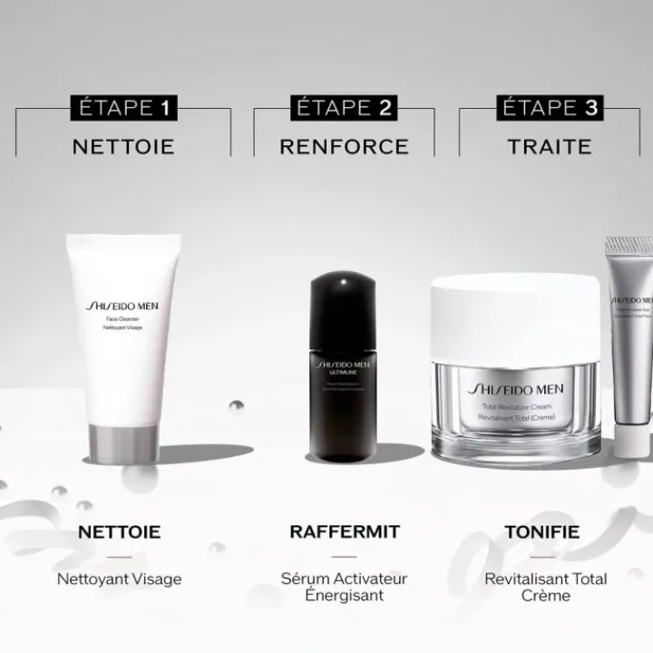 Homme SHISEIDO Programme Défense Anti-Âge Coffret Soin Visage