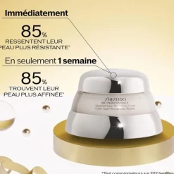 SHISEIDO Rituel Global Anti-Âge Coffret Soin Visage