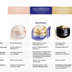 SHISEIDO Vital Perfection Crème Yeux Lift Fermeté et Outil de Massage