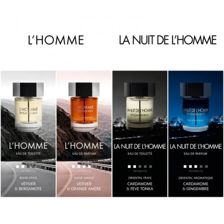 Homme YVES SAINT LAURENT L'Homme Eau de Parfum